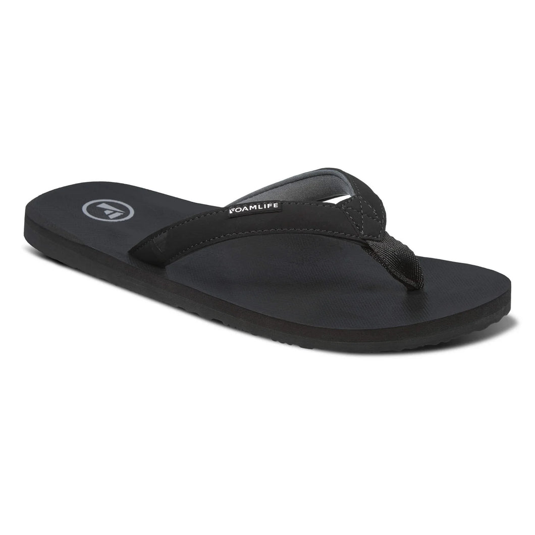 LIXI  W FLIP FLOP