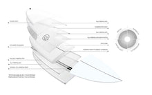 Load image into Gallery viewer, TORQ TEC BIG BOY FISH
